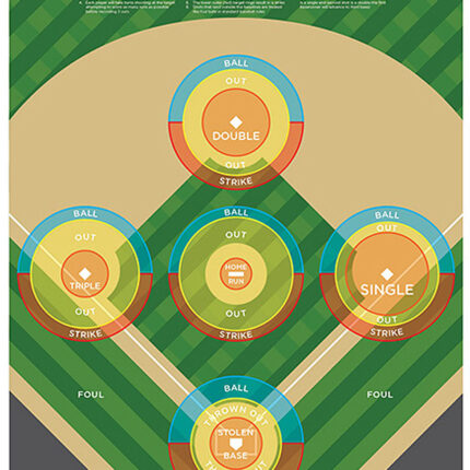 Action Target GSBASE100 Entertainment Ball Field Paper Hanging 23" x 35" Multi-Color 100 Per Box